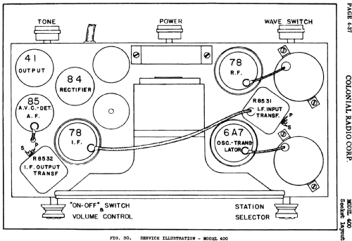 400 ; Colonial Radio Co.; (ID = 718619) Radio