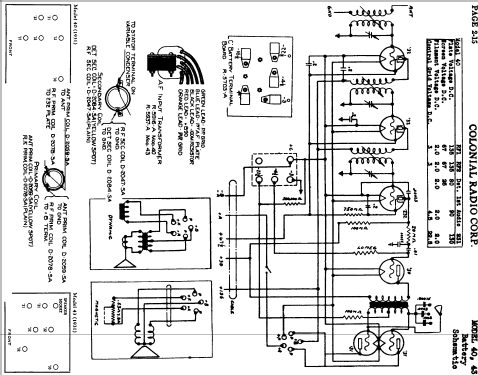 40 ; Colonial Radio Co.; (ID = 715547) Radio