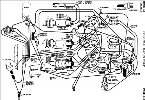 42 ; Colonial Radio Co.; (ID = 715007) Radio