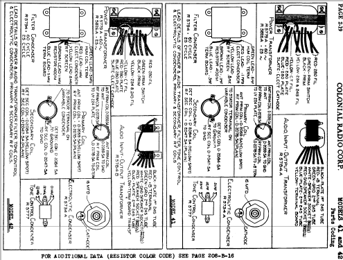 42 ; Colonial Radio Co.; (ID = 715009) Radio