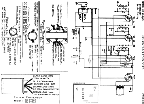 49 Midget ; Colonial Radio Co.; (ID = 715559) Radio