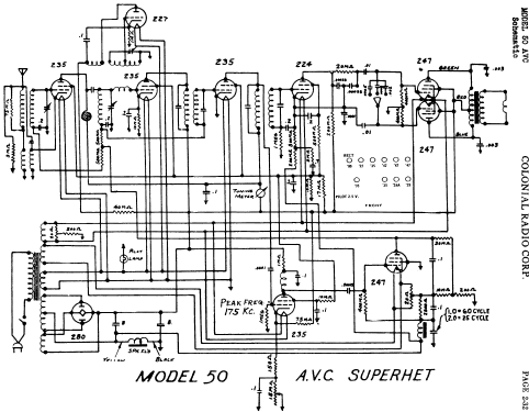 50 AVC ; Colonial Radio Co.; (ID = 715562) Radio