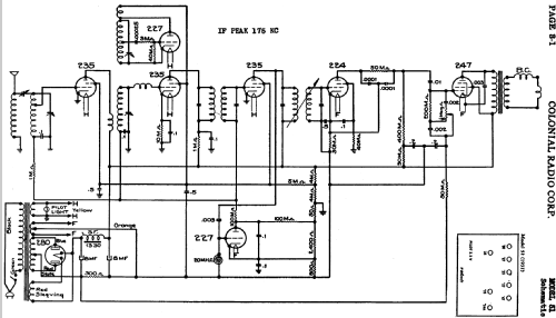 51 ; Colonial Radio Co.; (ID = 716247) Radio