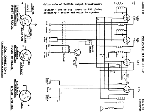 65 ; Colonial Radio Co.; (ID = 716680) Radio