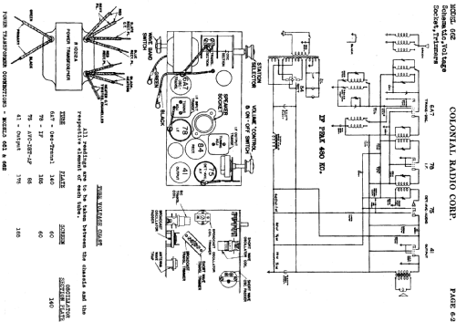 662 ; Colonial Radio Co.; (ID = 720694) Radio