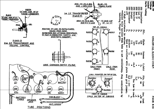 69 ; Colonial Radio Co.; (ID = 717257) Radio