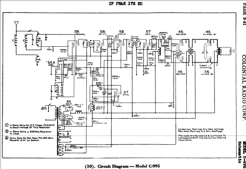 C-995 ; Colonial Radio Co.; (ID = 717681) Radio