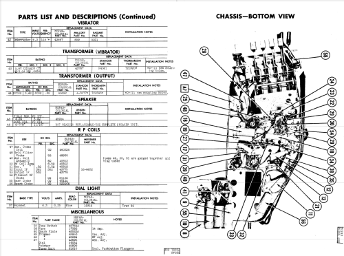 Chrysler MoPar 602 ; Colonial Radio Co.; (ID = 835897) Autoradio