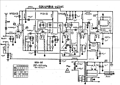 463-AC; Columbia Graphophone (ID = 1197302) Radio