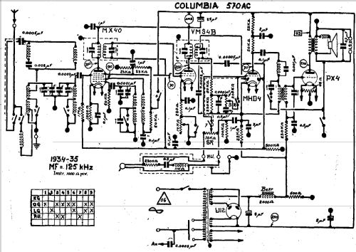 570-AC; Columbia Graphophone (ID = 1197068) Radio