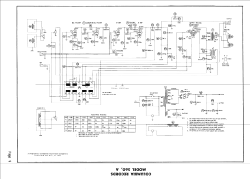 560 ; CBS-Columbia Inc.; (ID = 2395828) R-Player