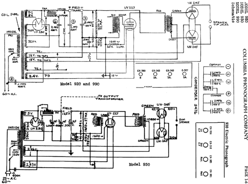 930 ; Columbia Phonograph, (ID = 707046) R-Player