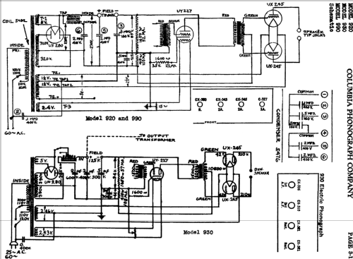 930 ; Columbia Phonograph, (ID = 707047) Reg-Riprod