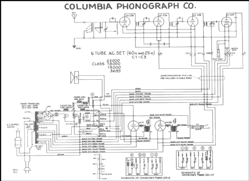 C-1 ; Columbia Phonograph, (ID = 216534) Radio