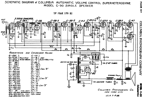 C-90 ; Columbia Phonograph, (ID = 707984) Radio