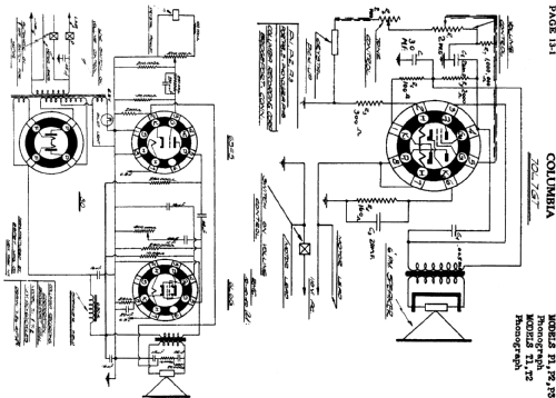 P-3 ; CBS-Columbia Inc.; (ID = 706293) Sonido-V