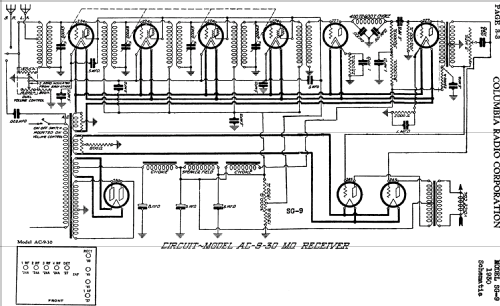 SG-9 AC-9-30; Columbia Radio Co.; (ID = 705591) Radio