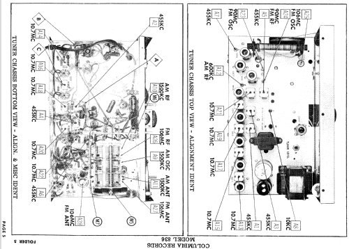 Masterworks Series Model 850; CBS-Columbia Inc.; (ID = 738058) Radio