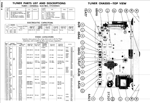 Masterworks Series Model 850; CBS-Columbia Inc.; (ID = 738059) Radio