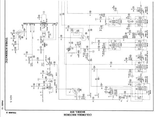 Masterworks Series Model 850; CBS-Columbia Inc.; (ID = 738066) Radio