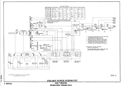 Masterworks Series Model 850; CBS-Columbia Inc.; (ID = 738068) Radio