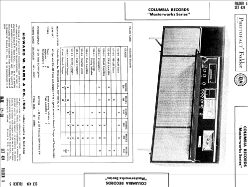 Masterworks Series Model 866; CBS-Columbia Inc.; (ID = 738081) Radio