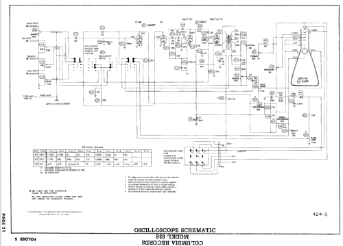 Masterworks Series Model 866; CBS-Columbia Inc.; (ID = 738101) Radio