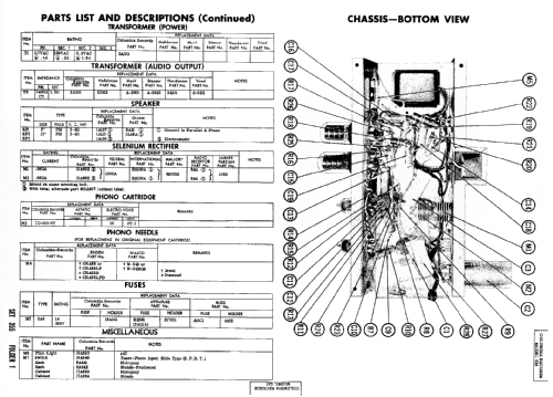 528; CBS-Columbia Inc.; (ID = 1847223) R-Player