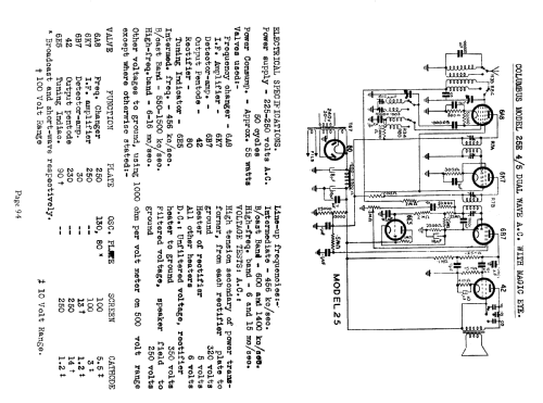 25E; Columbus Brand; (ID = 678286) Radio