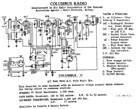 Columbus 35; Columbus Brand; (ID = 711946) Radio