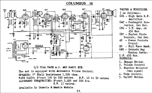 Columbus 36; Columbus Brand; (ID = 711949) Radio