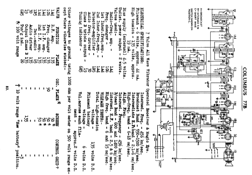 Columbus 77B; Columbus Brand; (ID = 750840) Radio