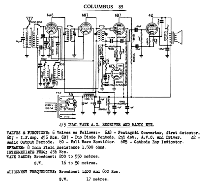 Columbus 85; Columbus Brand; (ID = 750841) Radio