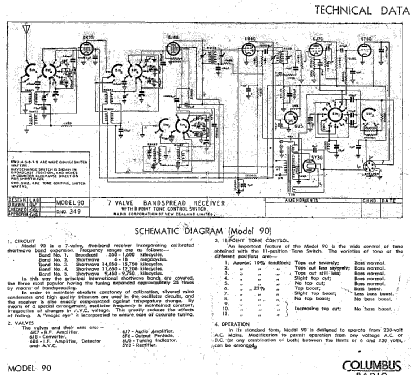 Columbus Convoy 90; Columbus Brand; (ID = 2002647) Radio