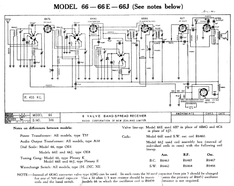 Columbus Discovery 66; Columbus Brand; (ID = 1978916) Radio