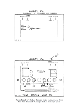 24; Columbus Brand; (ID = 2791964) Radio