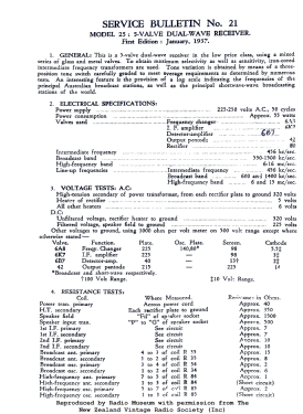 25; Columbus Brand; (ID = 2791886) Radio