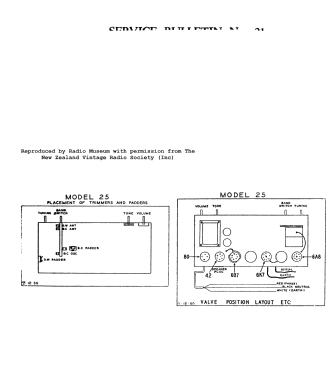 25; Columbus Brand; (ID = 2791888) Radio