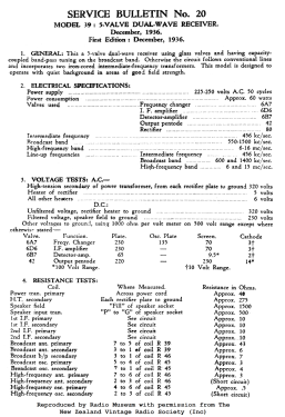 39; Columbus Brand; (ID = 2793132) Radio