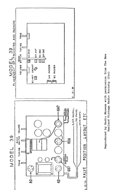 39; Columbus Brand; (ID = 2793134) Radio