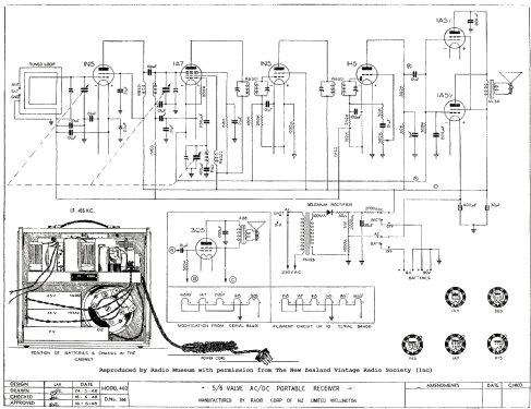 402; Columbus Brand; (ID = 2764070) Radio