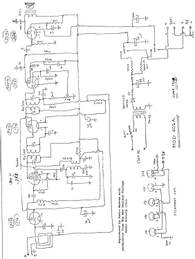 402; Columbus Brand; (ID = 2764080) Radio