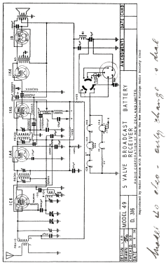 40; Columbus Brand; (ID = 2793136) Radio