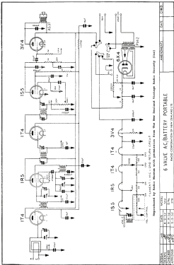 502; Columbus Brand; (ID = 2764309) Radio