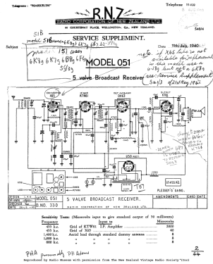 51A; Columbus Brand; (ID = 2903606) Radio