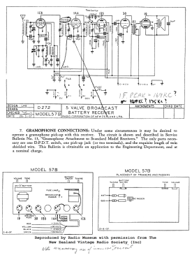 57B; Columbus Brand; (ID = 2794275) Radio