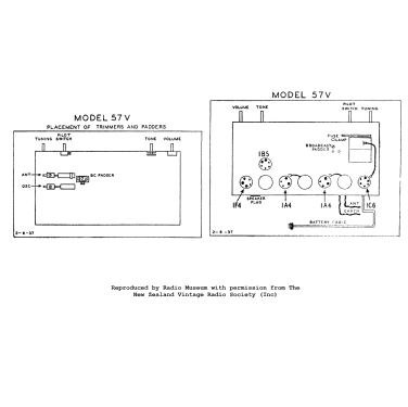 57V; Columbus Brand; (ID = 2794303) Radio