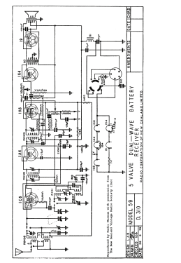 59; Columbus Brand; (ID = 2768480) Radio