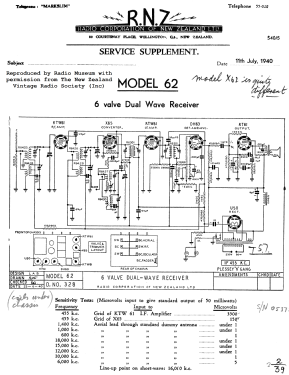 62; Columbus Brand; (ID = 2904615) Radio