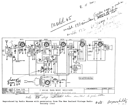 65; Columbus Brand; (ID = 2786375) Radio